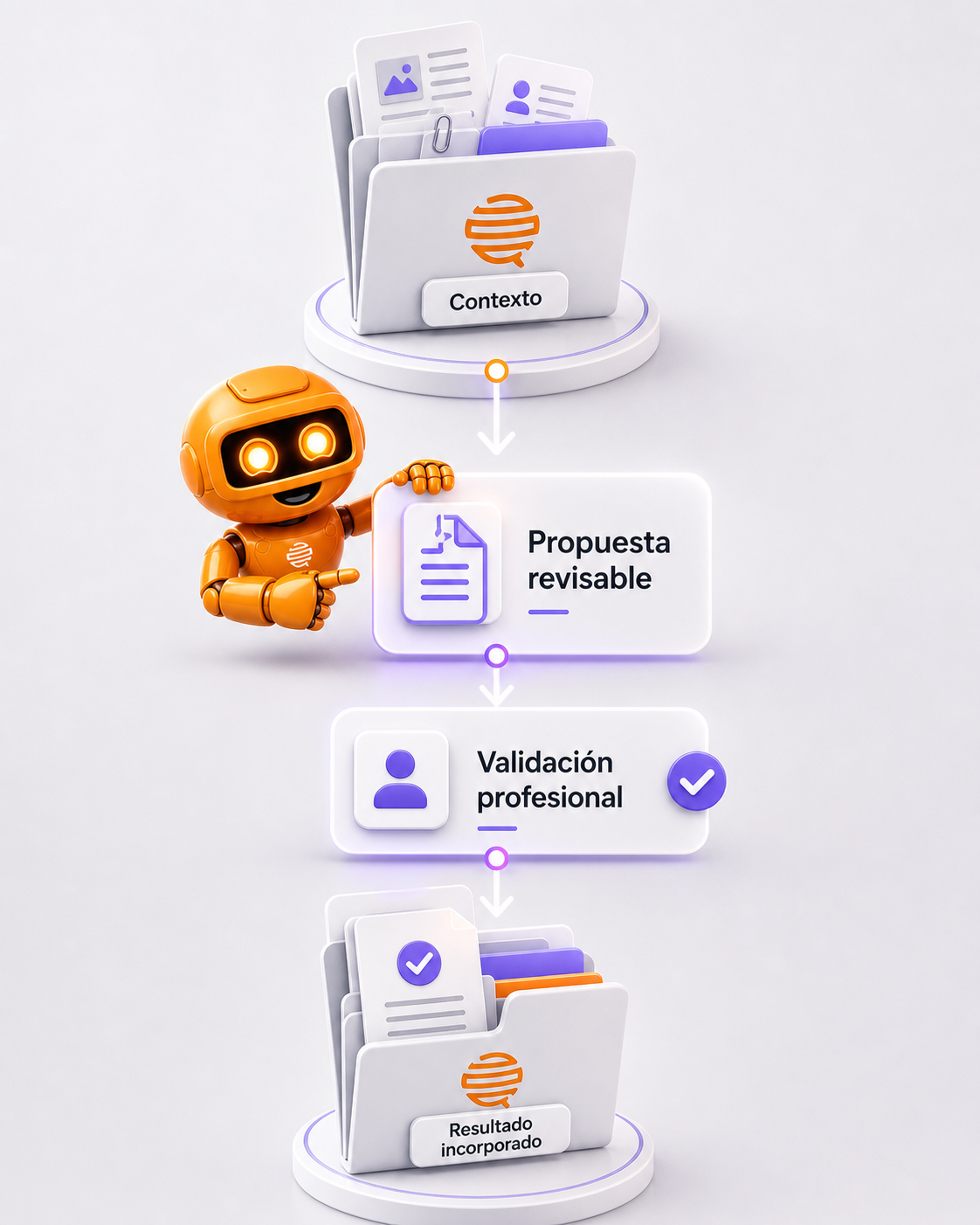 Claimy dentro del expediente: contexto, propuesta, validación profesional y resultado incorporado