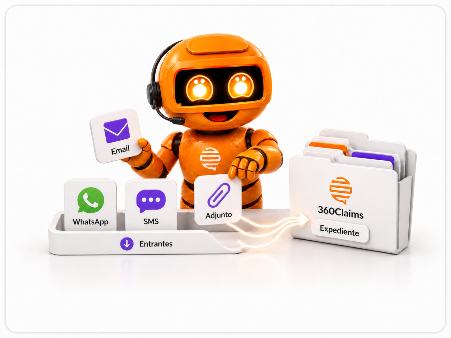 Incoming communications con Claimy