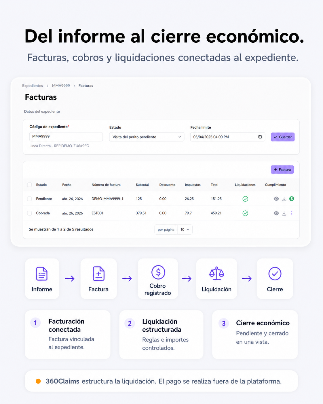 Control económico y cierre del expediente en 360Claims