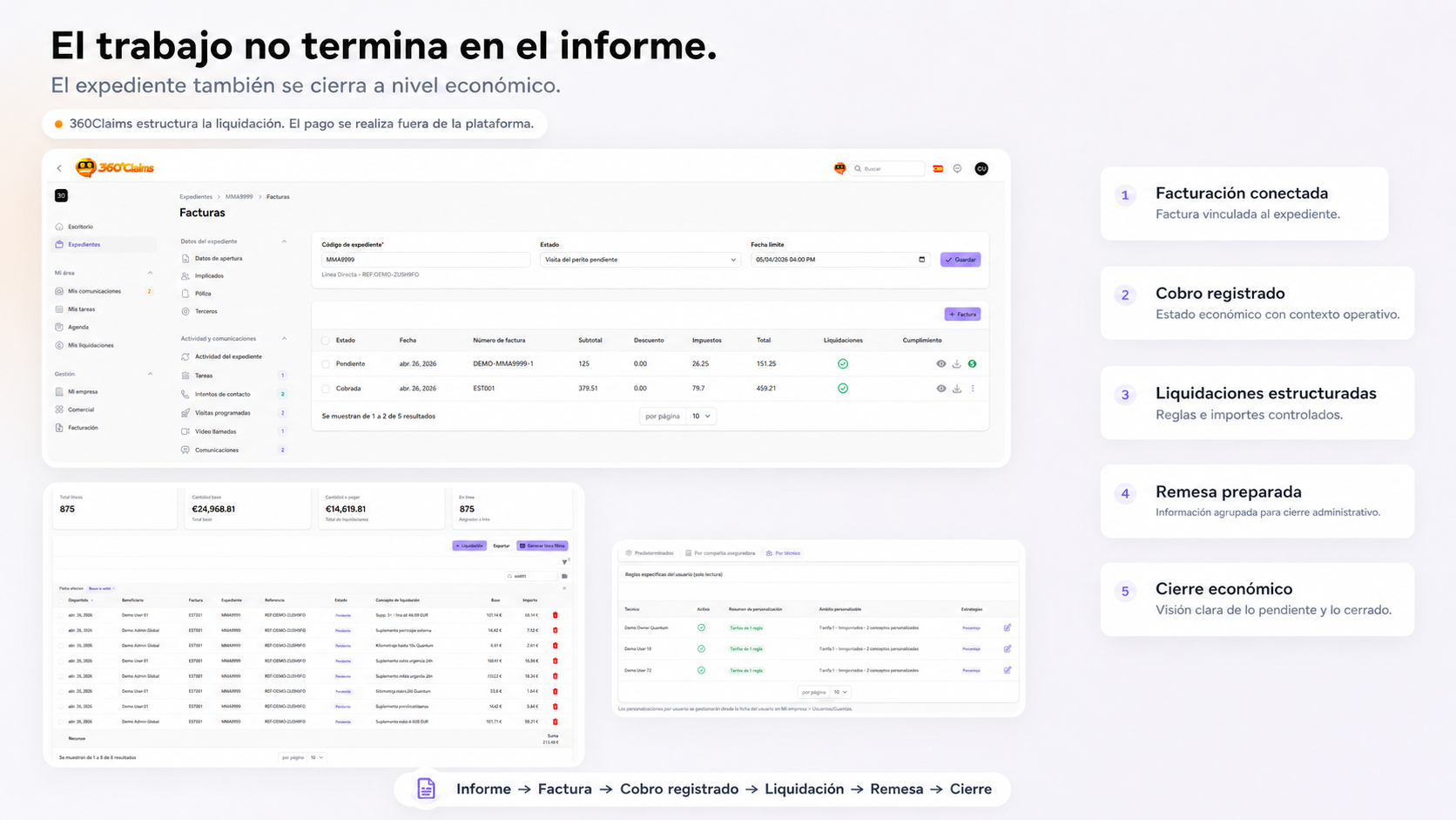 Control económico y cierre del expediente en 360Claims